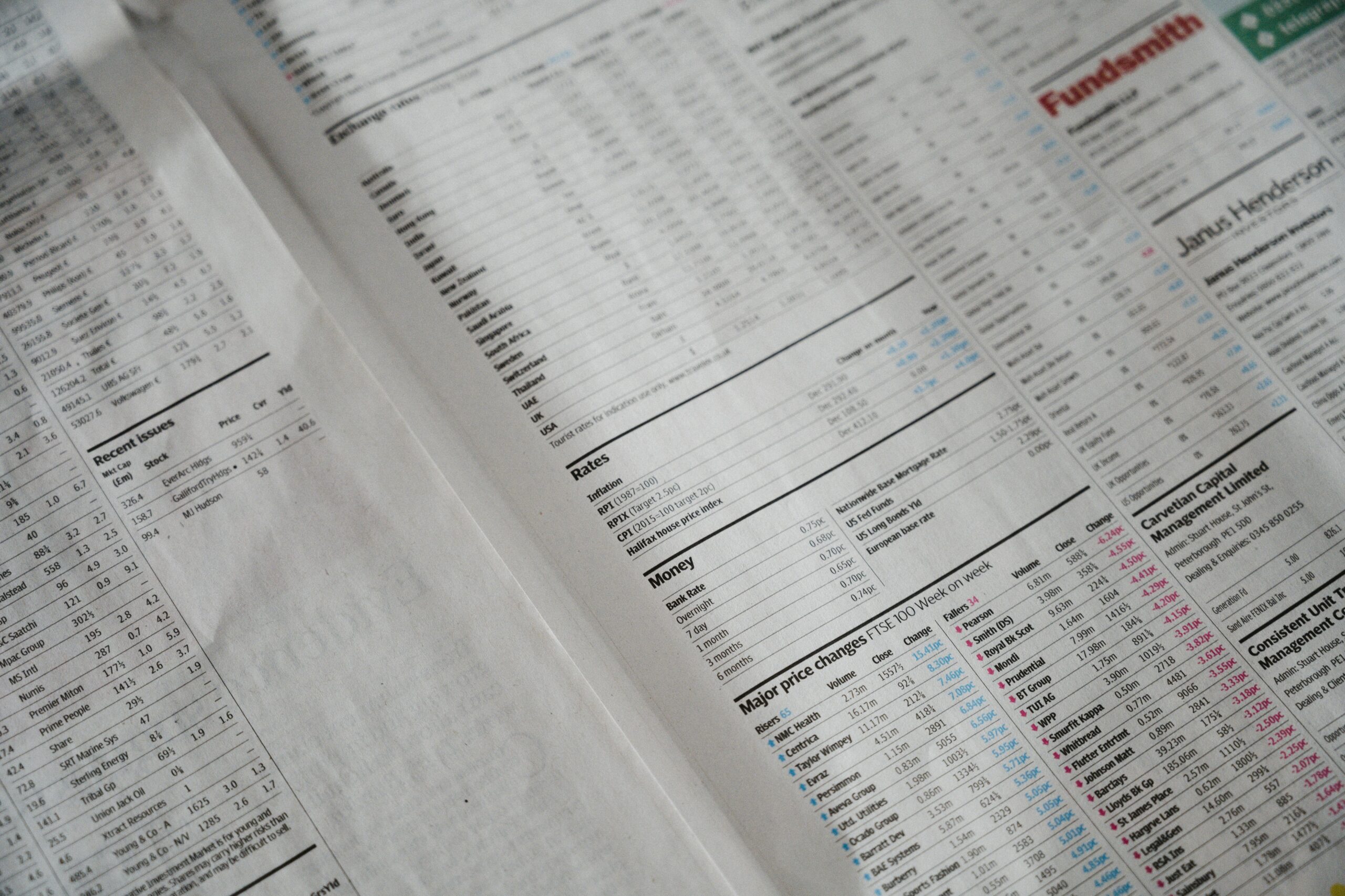 financial statements